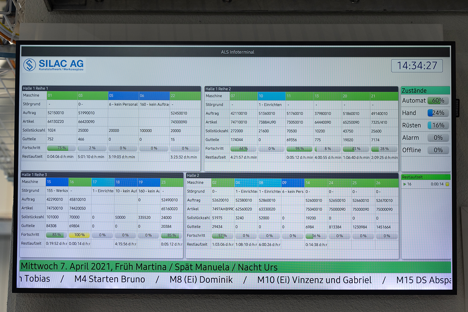 Silac zuverlaessige Produktion dank ALS